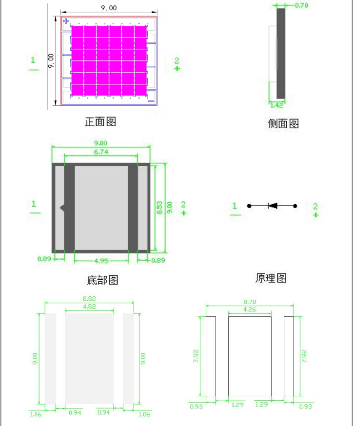 FFL909A 3V 100W 36-core Emitters